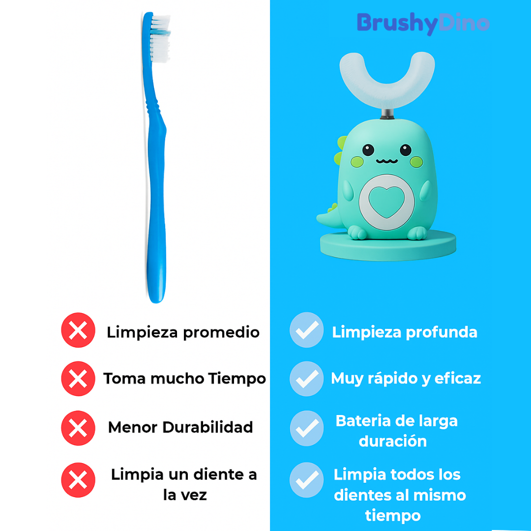 BrushyDino™ – Su primer cepillo feliz